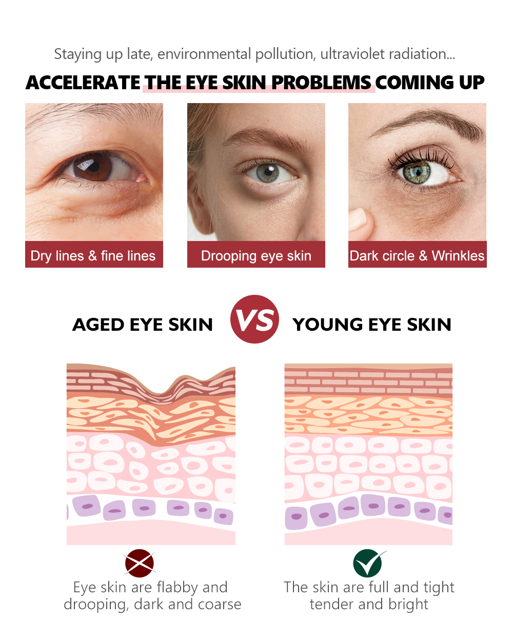 سيروم الريتينول للبشرة - Image 2